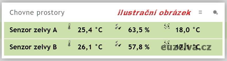 Teplota v želvárně 1.png